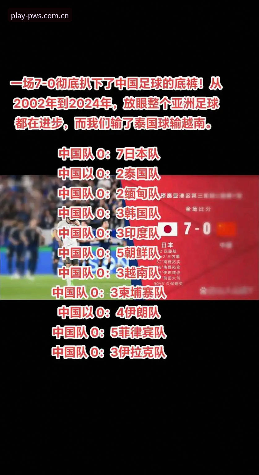 世界杯扩军66队计划详解：中国男足迎来新机遇